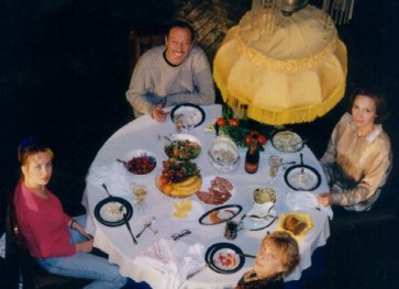 ���� ���������, ����� ��������, ��������� ���������, ������� ������ � ������ ������� �� ���� ����������